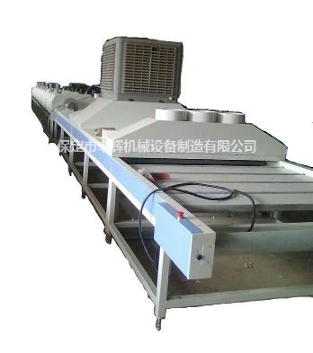 玻璃烘道“精度高、節(jié)能、”